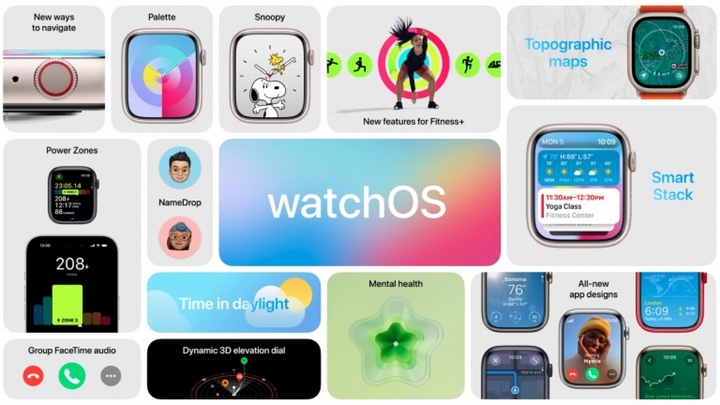 WatchOS 10 plus grande mise à jour Apple Watch