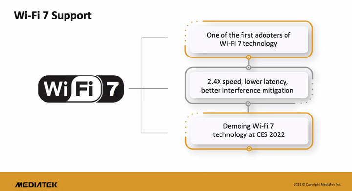 Support du Wi-Fi 7